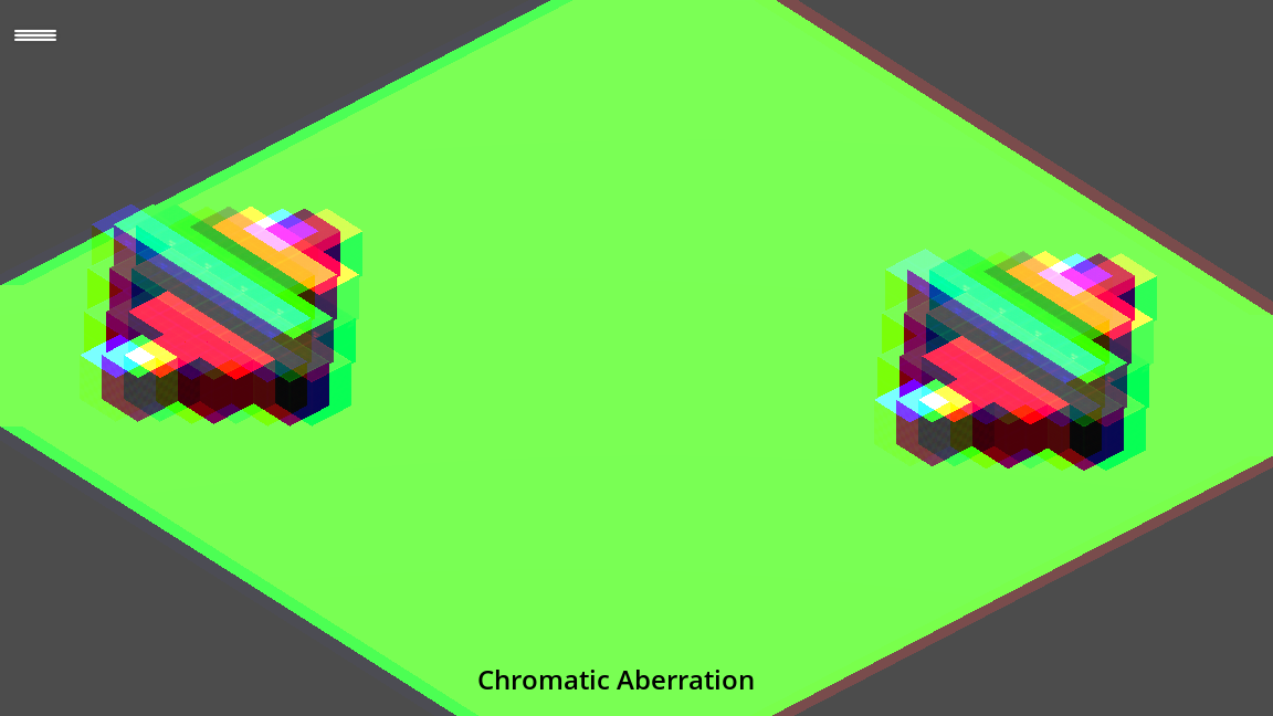 Chromatic Aberration